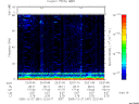 T2005361_22_75KHZ_WBB thumbnail Spectrogram
