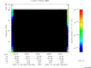 T2005362_08_75KHZ_WBB thumbnail Spectrogram