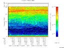 T2005362_17_75KHZ_WBB thumbnail Spectrogram