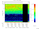T2005362_19_75KHZ_WBB thumbnail Spectrogram