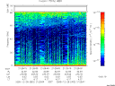 T2005362_21_75KHZ_WBB thumbnail Spectrogram