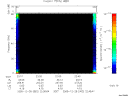 T2005362_22_75KHZ_WBB thumbnail Spectrogram