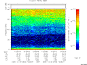 T2005363_13_75KHZ_WBB thumbnail Spectrogram