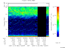 T2005363_15_75KHZ_WBB thumbnail Spectrogram