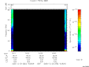 T2005363_16_75KHZ_WBB thumbnail Spectrogram