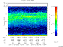 T2005363_17_75KHZ_WBB thumbnail Spectrogram