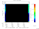 T2005363_18_75KHZ_WBB thumbnail Spectrogram