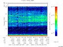 T2005364_08_75KHZ_WBB thumbnail Spectrogram