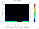 T2005364_12_75KHZ_WBB thumbnail Spectrogram