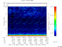 T2005364_14_75KHZ_WBB thumbnail Spectrogram