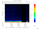 T2005364_19_75KHZ_WBB thumbnail Spectrogram