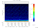 T2005364_21_75KHZ_WBB thumbnail Spectrogram