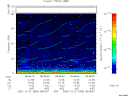 T2005365_08_75KHZ_WBB thumbnail Spectrogram