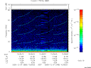 T2005365_10_75KHZ_WBB thumbnail Spectrogram