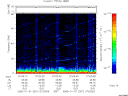 T2006001_07_75KHZ_WBB thumbnail Spectrogram