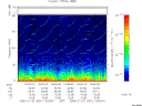 T2006001_16_75KHZ_WBB thumbnail Spectrogram
