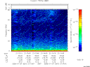 T2006001_21_75KHZ_WBB thumbnail Spectrogram