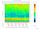 T2006001_23_75KHZ_WBB thumbnail Spectrogram