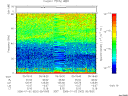 T2006002_05_75KHZ_WBB thumbnail Spectrogram