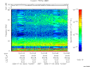 T2006002_10_75KHZ_WBB thumbnail Spectrogram