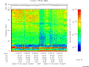 T2006002_13_75KHZ_WBB thumbnail Spectrogram