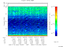 T2006002_16_75KHZ_WBB thumbnail Spectrogram