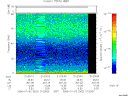 T2006002_21_75KHZ_WBB thumbnail Spectrogram