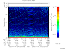 T2006004_05_75KHZ_WBB thumbnail Spectrogram