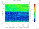 T2006004_07_75KHZ_WBB thumbnail Spectrogram