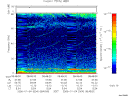 T2006004_08_75KHZ_WBB thumbnail Spectrogram
