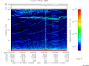 T2006004_10_75KHZ_WBB thumbnail Spectrogram