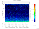 T2006004_16_75KHZ_WBB thumbnail Spectrogram