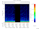 T2006004_17_75KHZ_WBB thumbnail Spectrogram