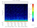 T2006004_18_75KHZ_WBB thumbnail Spectrogram