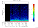 T2006004_22_75KHZ_WBB thumbnail Spectrogram