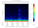 T2006005_06_75KHZ_WBB thumbnail Spectrogram