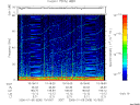T2006005_10_75KHZ_WBB thumbnail Spectrogram