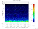 T2006005_14_75KHZ_WBB thumbnail Spectrogram