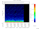 T2006005_16_75KHZ_WBB thumbnail Spectrogram