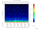 T2006005_18_75KHZ_WBB thumbnail Spectrogram