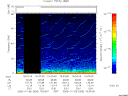 T2006006_16_75KHZ_WBB thumbnail Spectrogram