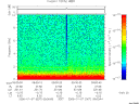 T2006007_09_10KHZ_WBB thumbnail Spectrogram