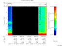 T2006007_14_10KHZ_WBB thumbnail Spectrogram