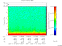 T2006007_17_10KHZ_WBB thumbnail Spectrogram
