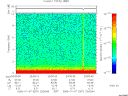 T2006007_23_10KHZ_WBB thumbnail Spectrogram