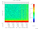 T2006008_04_10KHZ_WBB thumbnail Spectrogram