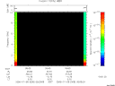 T2006008_05_10KHZ_WBB thumbnail Spectrogram