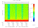 T2006008_09_10KHZ_WBB thumbnail Spectrogram