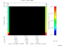 T2006008_10_10KHZ_WBB thumbnail Spectrogram
