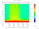 T2006008_18_10KHZ_WBB thumbnail Spectrogram